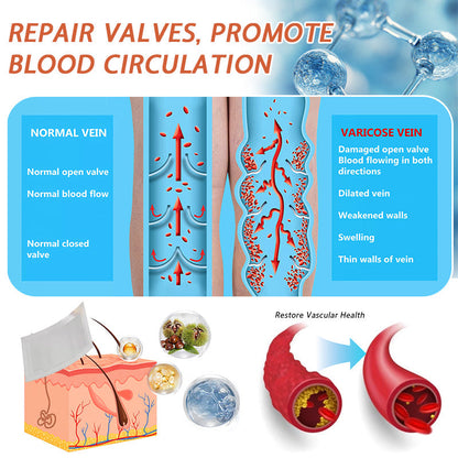 🌿❤️Celsiora® Vein Ease Microneedle Care Patch(For Spider Veins, Varicose Veins, Swelling & Leg Fatigue) - Last Day Promotion 50% OFF