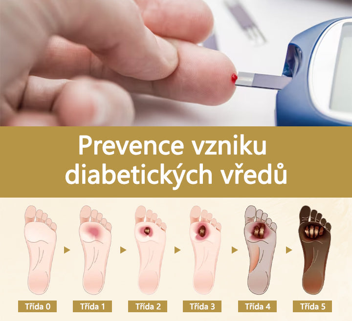 🌿🐝Cvreoz® méhméreg gyógyítóspray a sebek gyógyulására és regenerálására a kezeken és alábakon