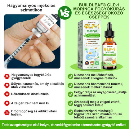 A Magyar Orvosi Kamara hivatalos ajánlásával 💥💥| BuildLeaf® Berberin + Moringa GLP-1 Gyógynövényes Cseppek (Magyar Formula)