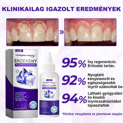 ⭐⭐Laleia® SensiGum Fluoridos Fogkrém