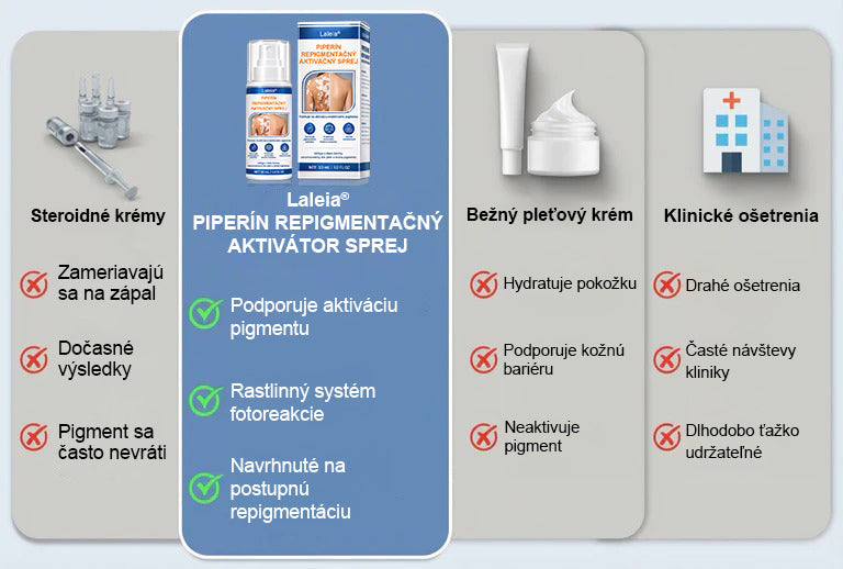 🌿🌿Laleia® Piperín Repigmentačný aktivačný sprej
