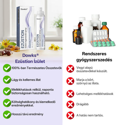 🔥Laleia® Ezüstionos hézagjavító spray-🛒