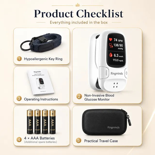 🔥Black Friday Sale🎁-Ringminds® Develops Newly Launched Non-Invasive Smart Glucose Meter 🔥made in the USA🔥