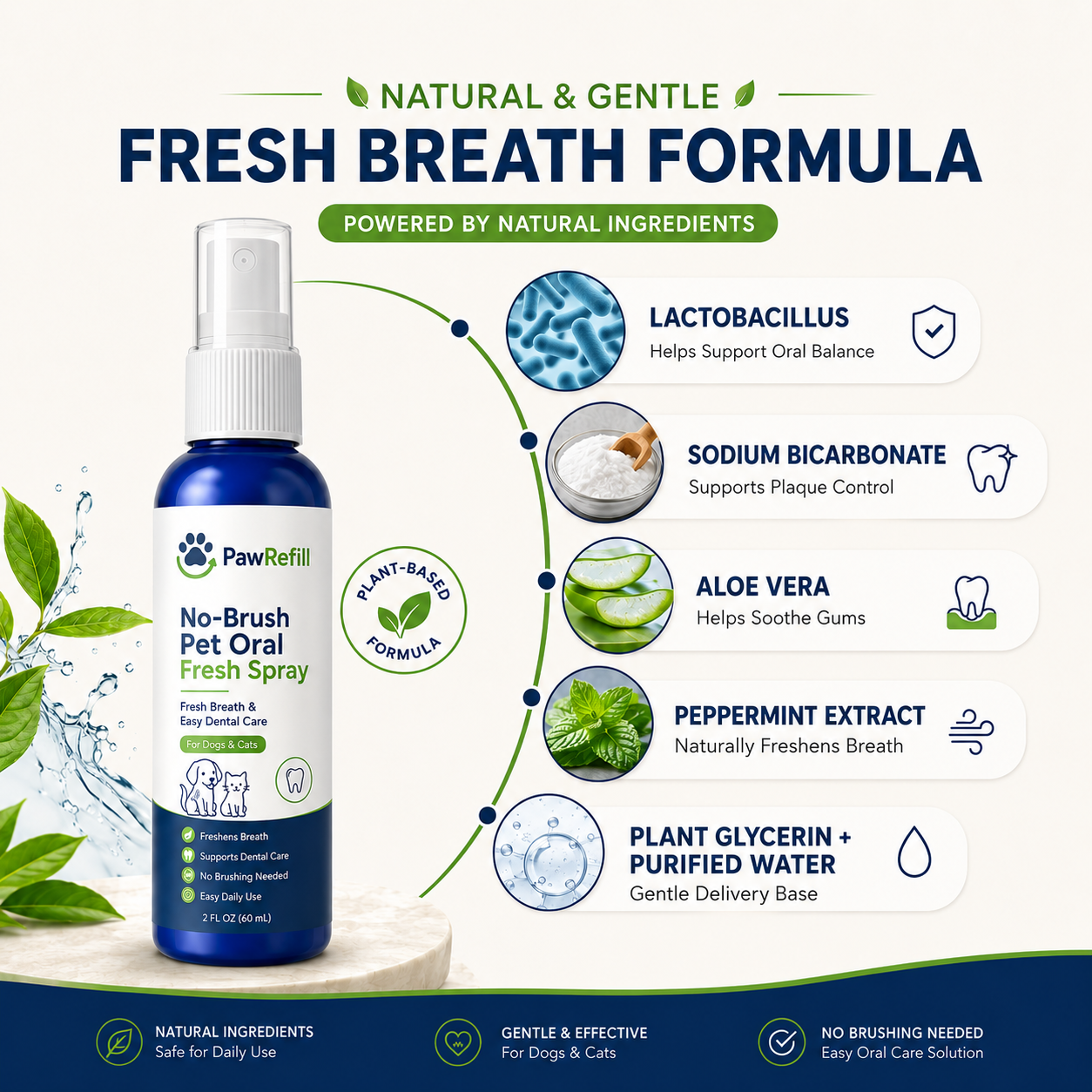 No-Brush Pet Oral Fresh Spray - Fresh Breath & Easy Dental Care