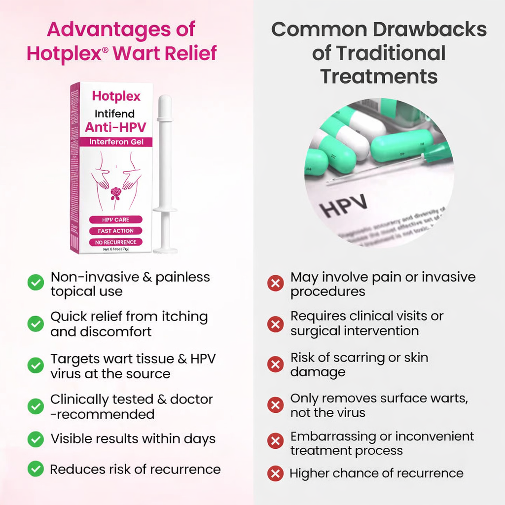 🏆 Breakthrough in Women’s Intimate Health! Feel Relief in Just 3 Days with Multi-Targeted HPV Defense