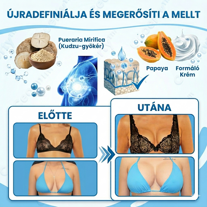 Skincodex® Hoygi™Ránctalanító és feszesítő, többfunkciós krém