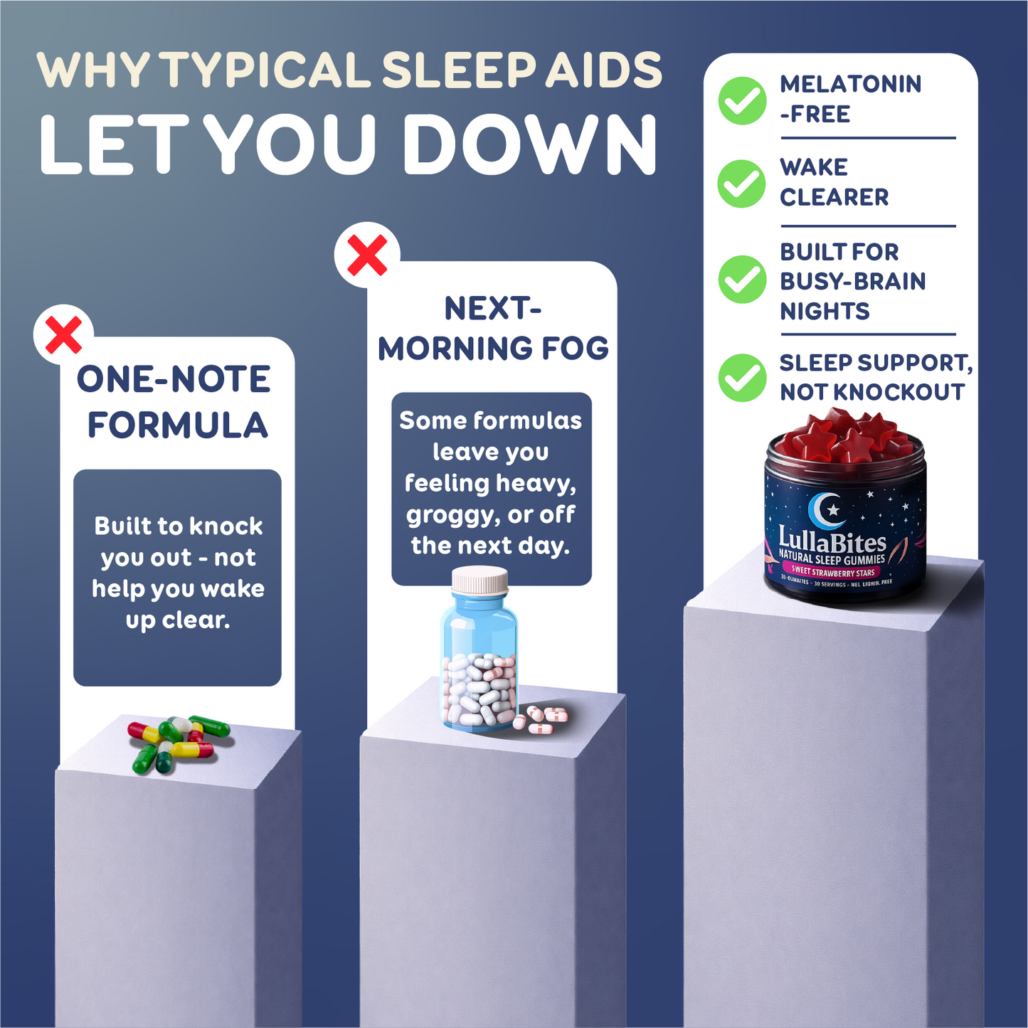 LullaBites™ Melatonin-Free Sleep Gummies