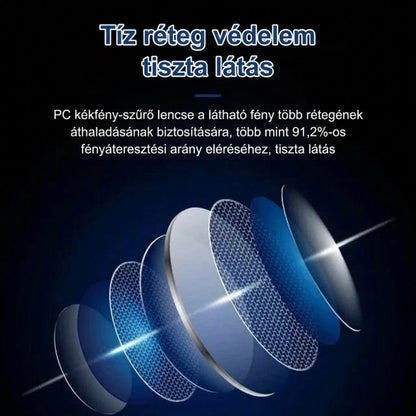 📚👓 1+1 Ingyen Öntérfókuszú Olvasószemüveg