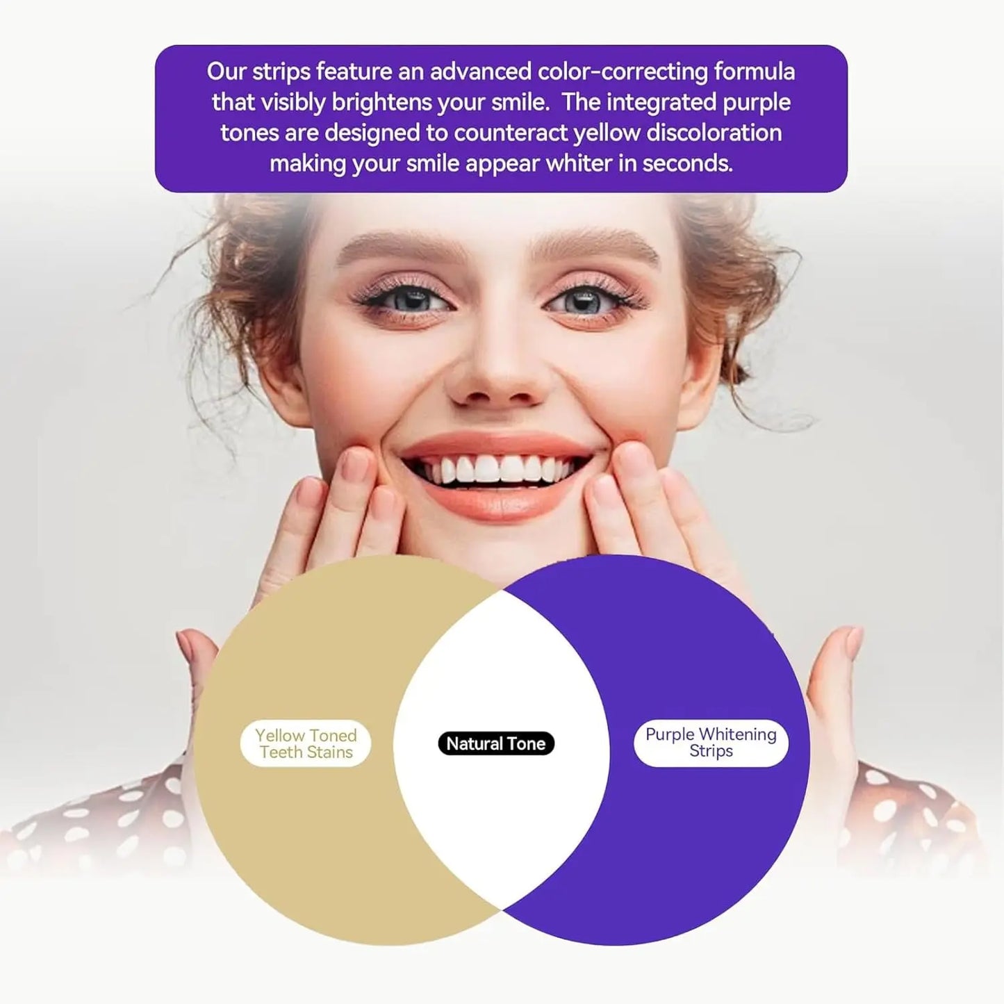 Instant Violet Color Correcting Strips