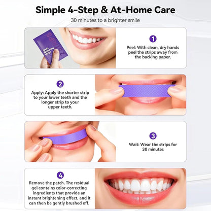 Instant Violet Color Correcting Strips