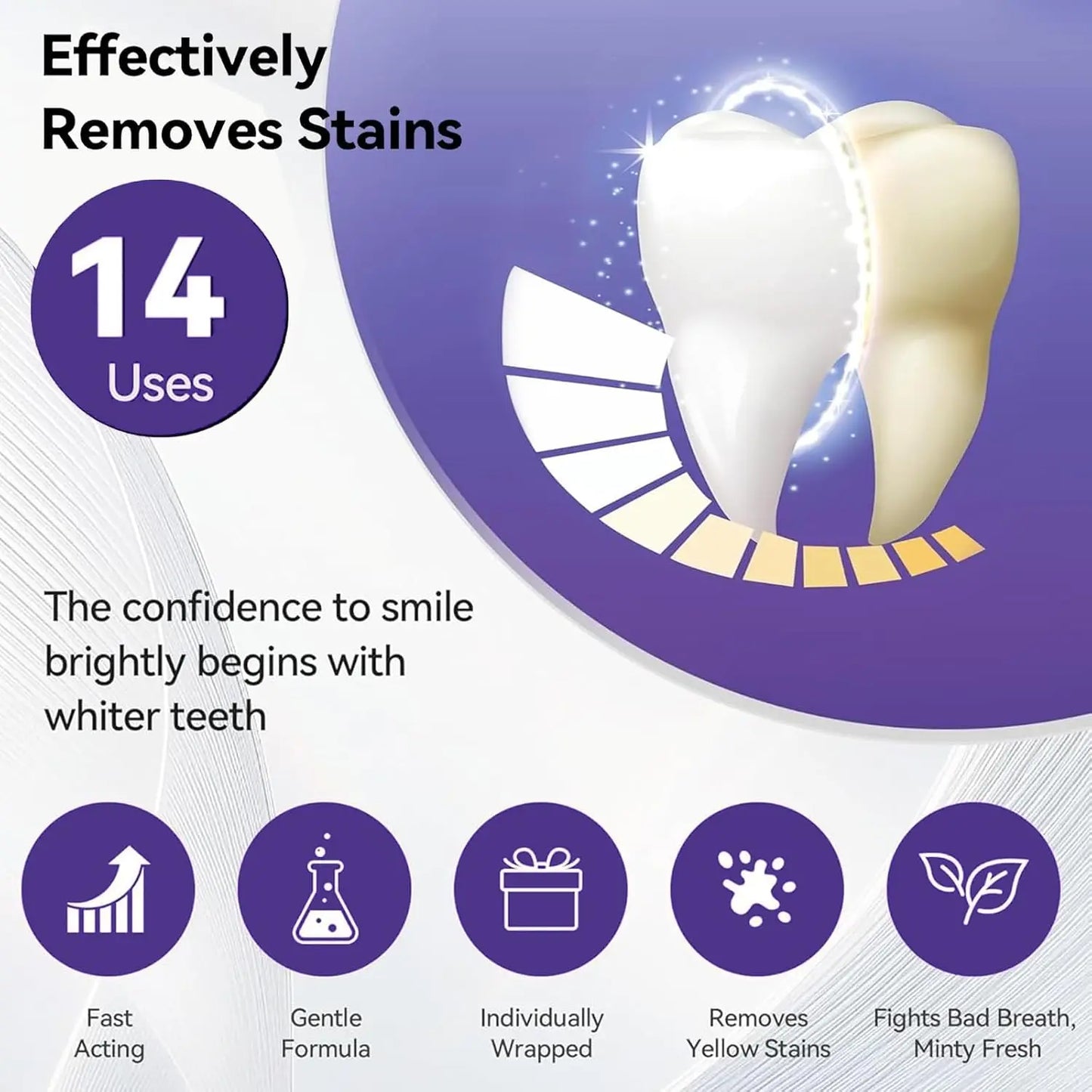 Instant Violet Color Correcting Strips