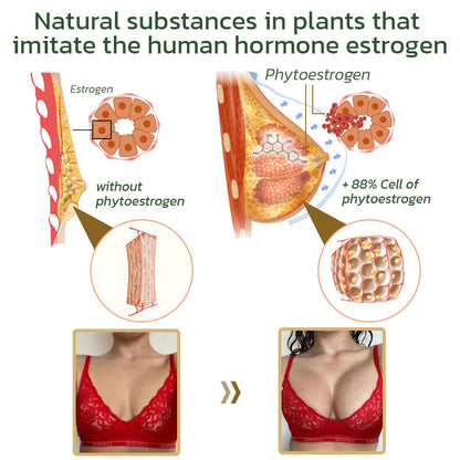 Skincodex® Pro Pueraria Mirifica és Papaya természetes táplálékkiegészítő 📈 (Elősegíti a mellnagyobbítást – Fokozza a zsíranyagcserét – Visszaadja a bőr rugalmasságát)