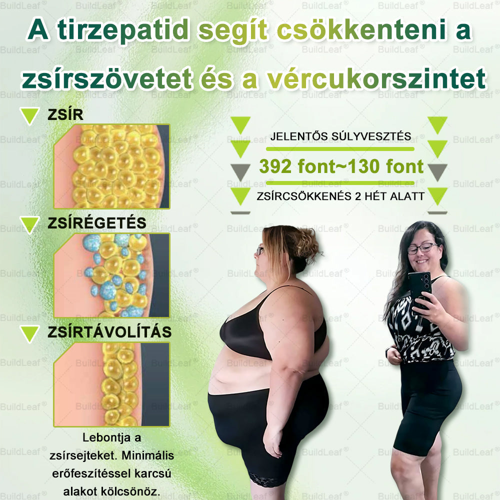 BuildLeafe® GLP-1 8-in-1 Fit & Vital Szájhigiéniai oldat Alkalmas elhízás, szív- és érrendszeri egészség, cukorbetegség, alvási apnoe, bélrendszeri egészség, ízületiproblémák és egyéb egészségügyi igények esetén