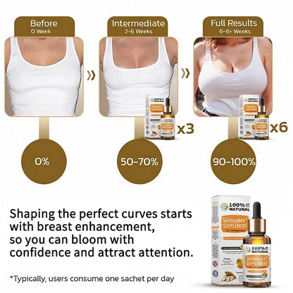 Skincodex® Pro Pueraria Mirifica és Papaya természetes táplálékkiegészítő 📈 (Elősegíti a mellnagyobbítást – Fokozza a zsíranyagcserét – Visszaadja a bőr rugalmasságát)