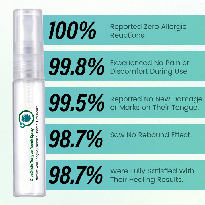🔥GlosShield Tongue Repair Spray🔥