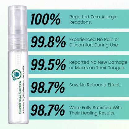 🔥GlosShield Tongue Repair Spray🔥