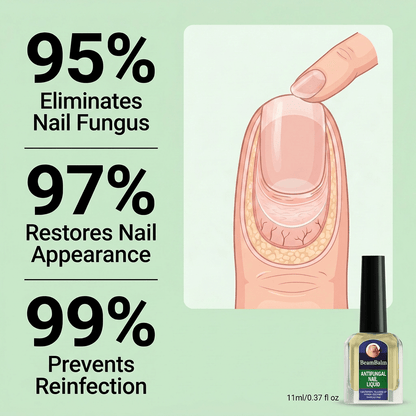 BeamBalm® Tolnaftate Nail Fungus Solution | For Fingernails & Toenails