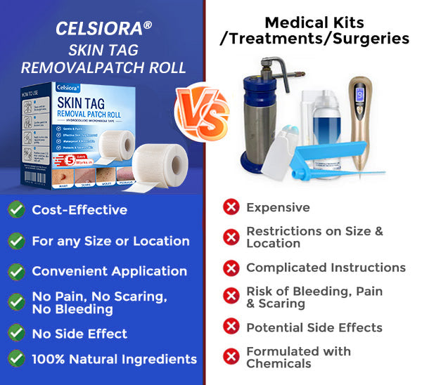 💧🍣Celsiora® Multi-Functional Microneedle Hydrocolloid Patch Roll | Targets Skin Tags, Warts & Stubborn Blemishes
