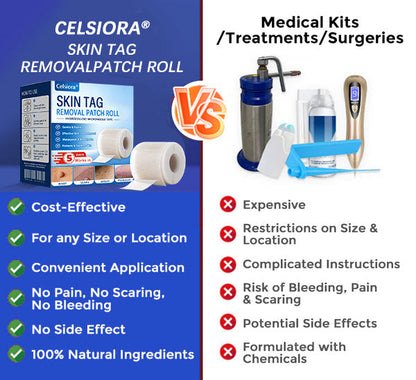 💧🍣Celsiora® Multi-Functional Microneedle Hydrocolloid Patch Roll | Targets Skin Tags, Warts & Stubborn Blemishes