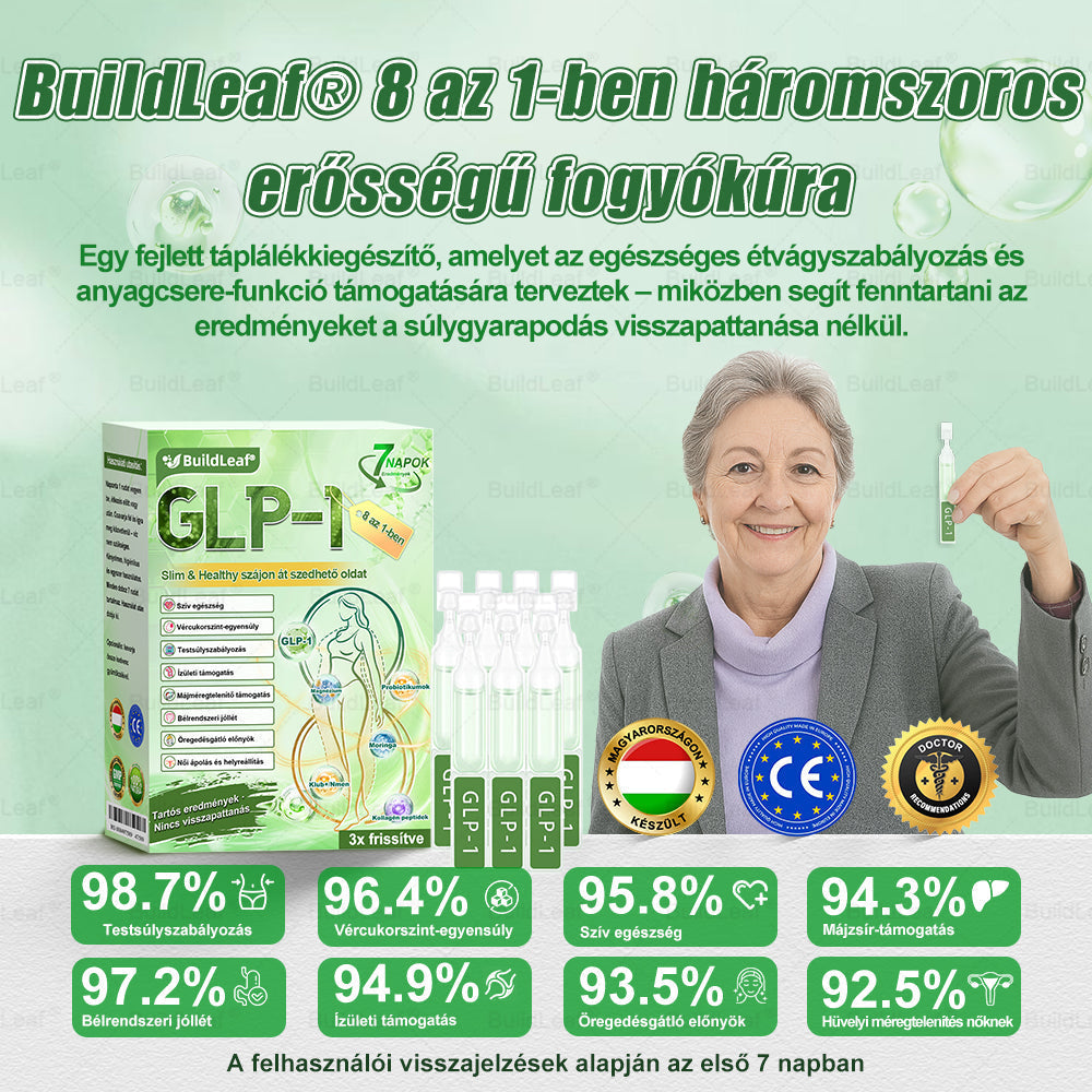 BuildLeafe® GLP-1 8-in-1 Fit & Vital Szájhigiéniai oldat Alkalmas elhízás, szív- és érrendszeri egészség, cukorbetegség, alvási apnoe, bélrendszeri egészség, ízületiproblémák és egyéb egészségügyi igények esetén