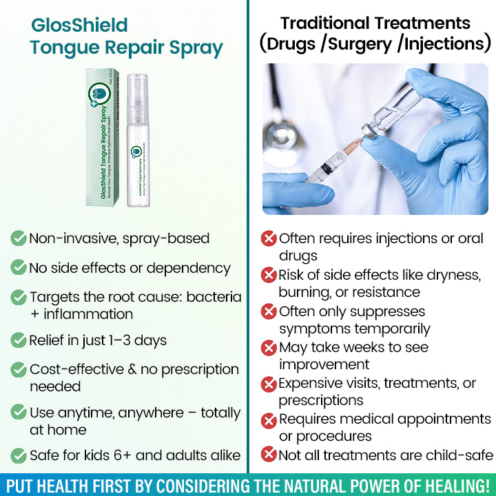 🔥GlosShield Tongue Repair Spray🔥