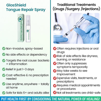 🔥GlosShield Tongue Repair Spray🔥