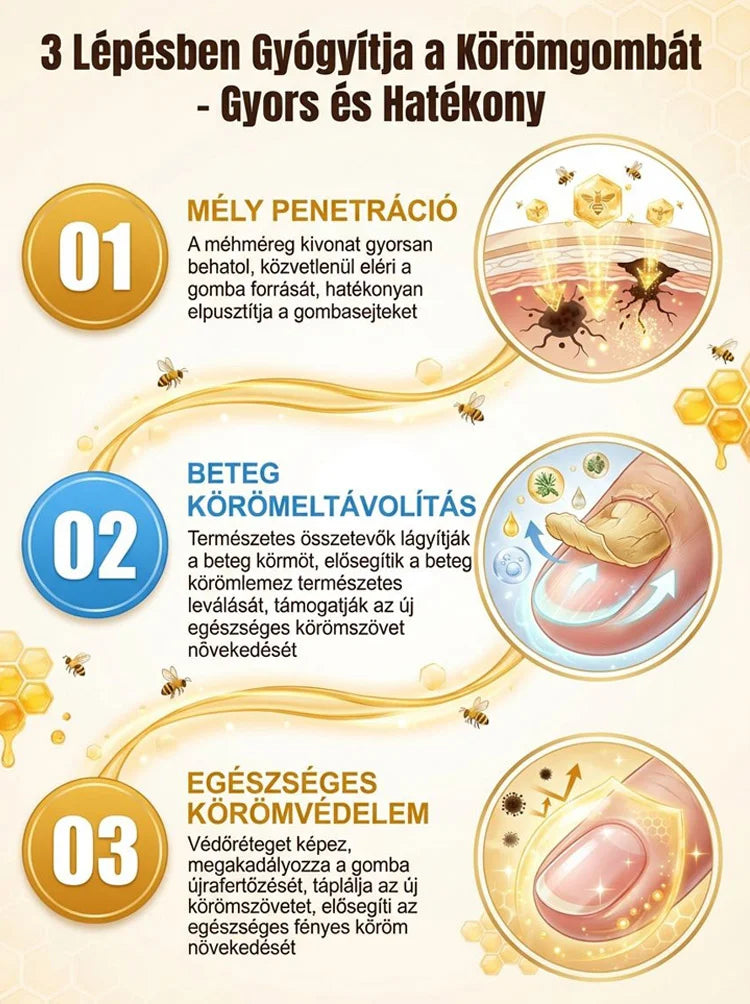 ✨[7 Napos Csodás Körömfényesítés]🐝 Méhméreg Prémium Körömápoló Cseppek