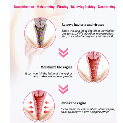 AnnieCare® Instant Itching Stopper & Detox and Slimming & Firming Repair & Pink and Tender Natural Capsules