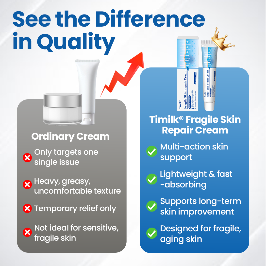 Timilk Fragile Skin Repair