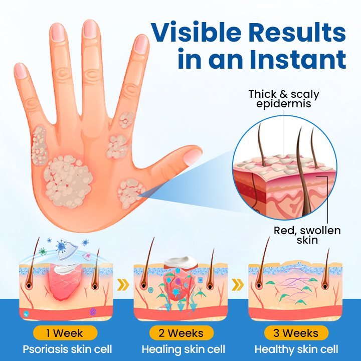 Timilk Fragile Skin Repair